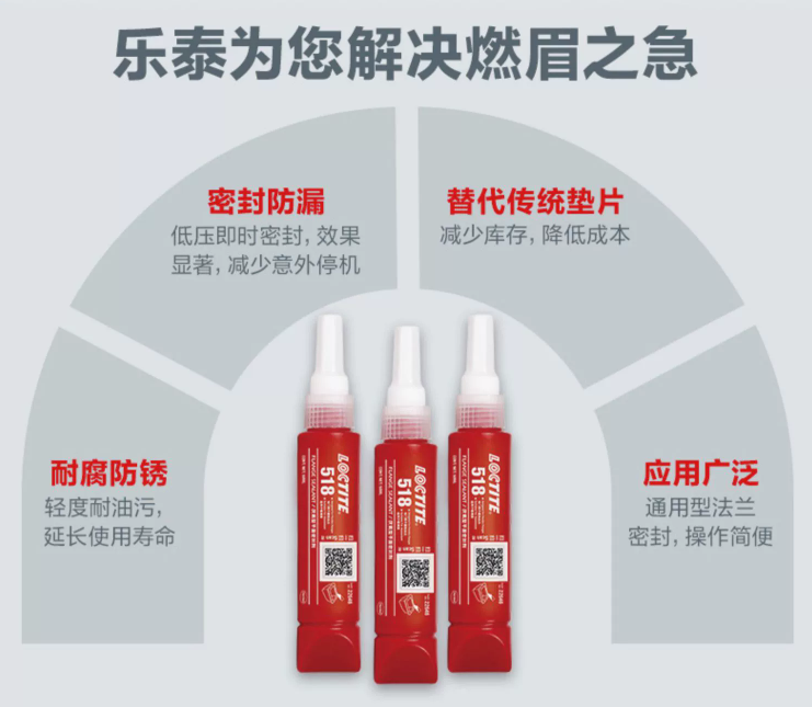工业40时代如何选择更高效的液体密封胶产品？汉高乐泰提供专业解读(图4)