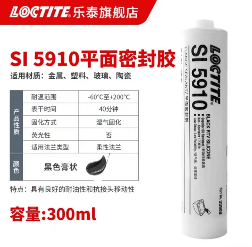 工业40时代如何选择更高效的液体密封胶产品？汉高乐泰提供专业解读(图8)