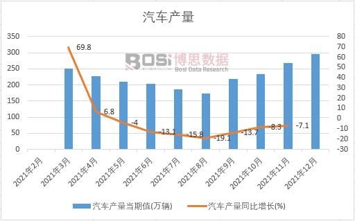 2023-2029年中国汽车密封条市场深度调研与投资前景研究报告(图1)