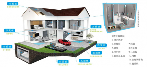 杰爱新材料展厅精彩纷呈引领建材行业未来——2023广州国际住博会圆满收官(图5)