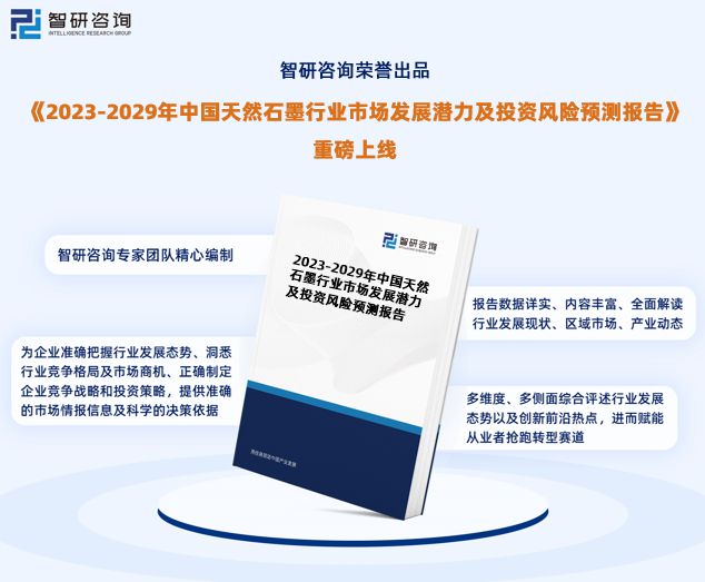 2023年天然石墨行业未来发展趋势研究报告（智研咨询发布）(图1)