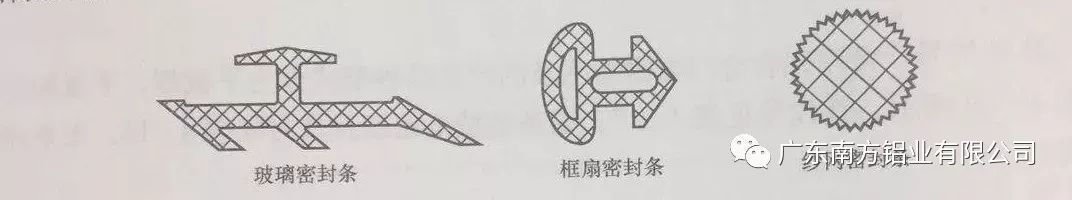 干货丨详解铝合金门窗3种密封材料的最佳选择(图3)