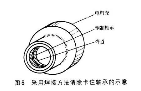 【材料课堂】焊接技巧总结值得收藏！(图7)