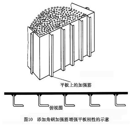 【材料课堂】焊接技巧总结值得收藏！(图11)