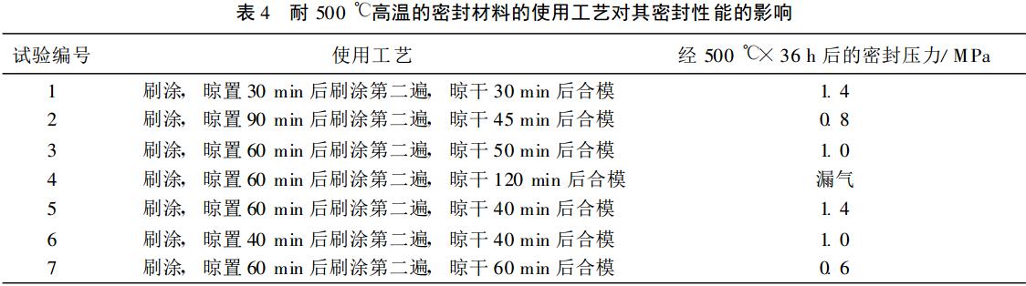 耐高温密封材料的密封性能研究(图4)
