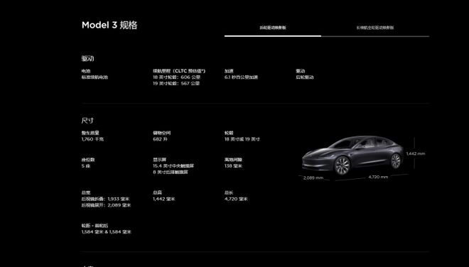 特斯拉Model 3焕新版上市售价没有期待的二十万反而涨价28万(图8)