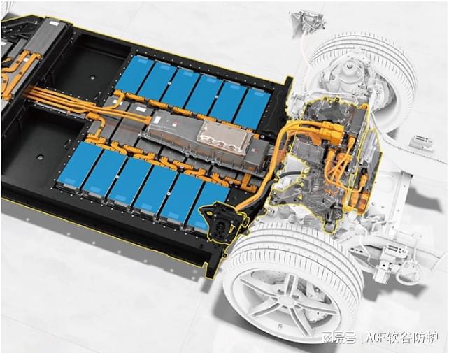 一种具备吸能90%以上冲击力的神奇材料：ACF人工软骨材料(图4)