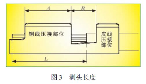 车用线束端子压接工艺研究(图3)