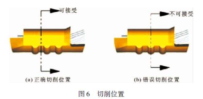车用线束端子压接工艺研究(图6)