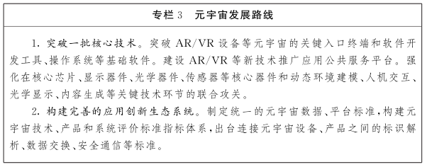 江西省人民政府关于印发江西省未来产业发展中长期规划（2023-2035年）的通知(图6)