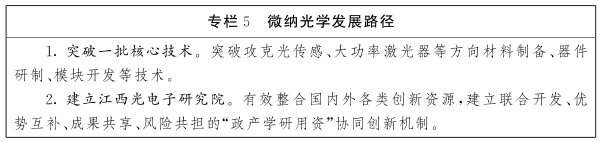 江西省人民政府关于印发江西省未来产业发展中长期规划（2023-2035年）的通知(图10)