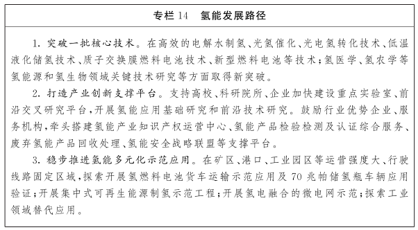 江西省人民政府关于印发江西省未来产业发展中长期规划（2023-2035年）的通知(图28)
