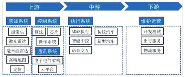 江西省人民政府关于印发江西省未来产业发展中长期规划（2023-2035年）的通知(图39)