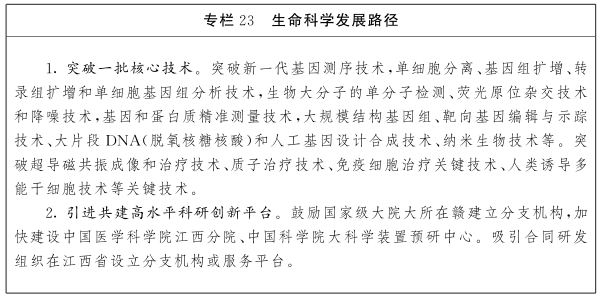 江西省人民政府关于印发江西省未来产业发展中长期规划（2023-2035年）的通知(图47)