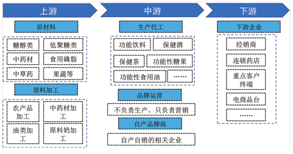 江西省人民政府关于印发江西省未来产业发展中长期规划（2023-2035年）的通知(图50)