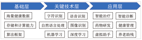 江西省人民政府关于印发江西省未来产业发展中长期规划（2023-2035年）的通知(图52)
