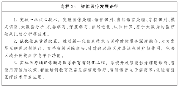江西省人民政府关于印发江西省未来产业发展中长期规划（2023-2035年）的通知(图53)