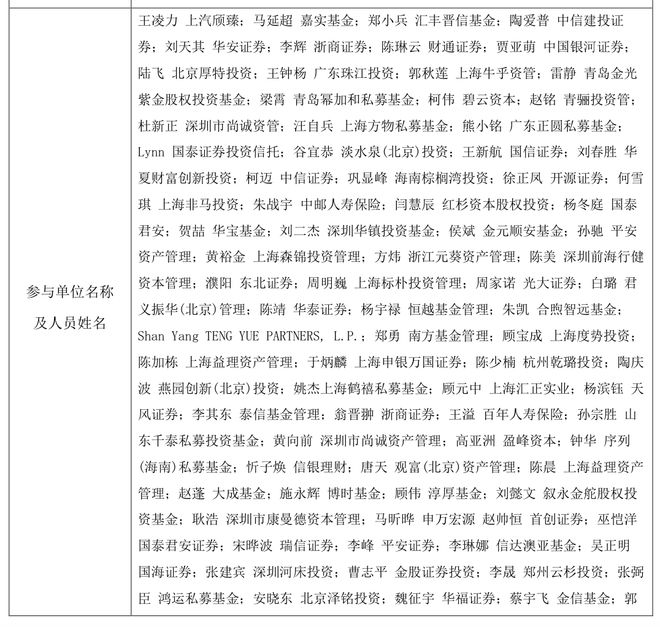 硅宝科技前三季度净利增3478%年产5万吨锂电材料项目明年逐步投产(图2)