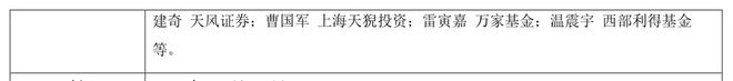 硅宝科技前三季度净利增3478%年产5万吨锂电材料项目明年逐步投产(图3)