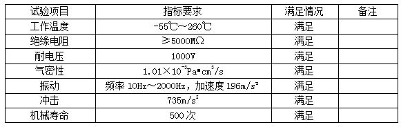 一种气密封微矩形连接器的设计(图6)