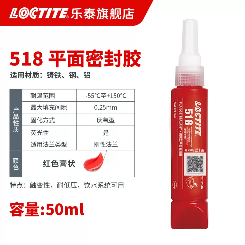 汉高乐泰三大明星产品诠释密封胶的种类及适用范围(图5)