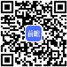 2020年有机硅行业市场现状与发展前景分析 应用范围不断拓展(图6)