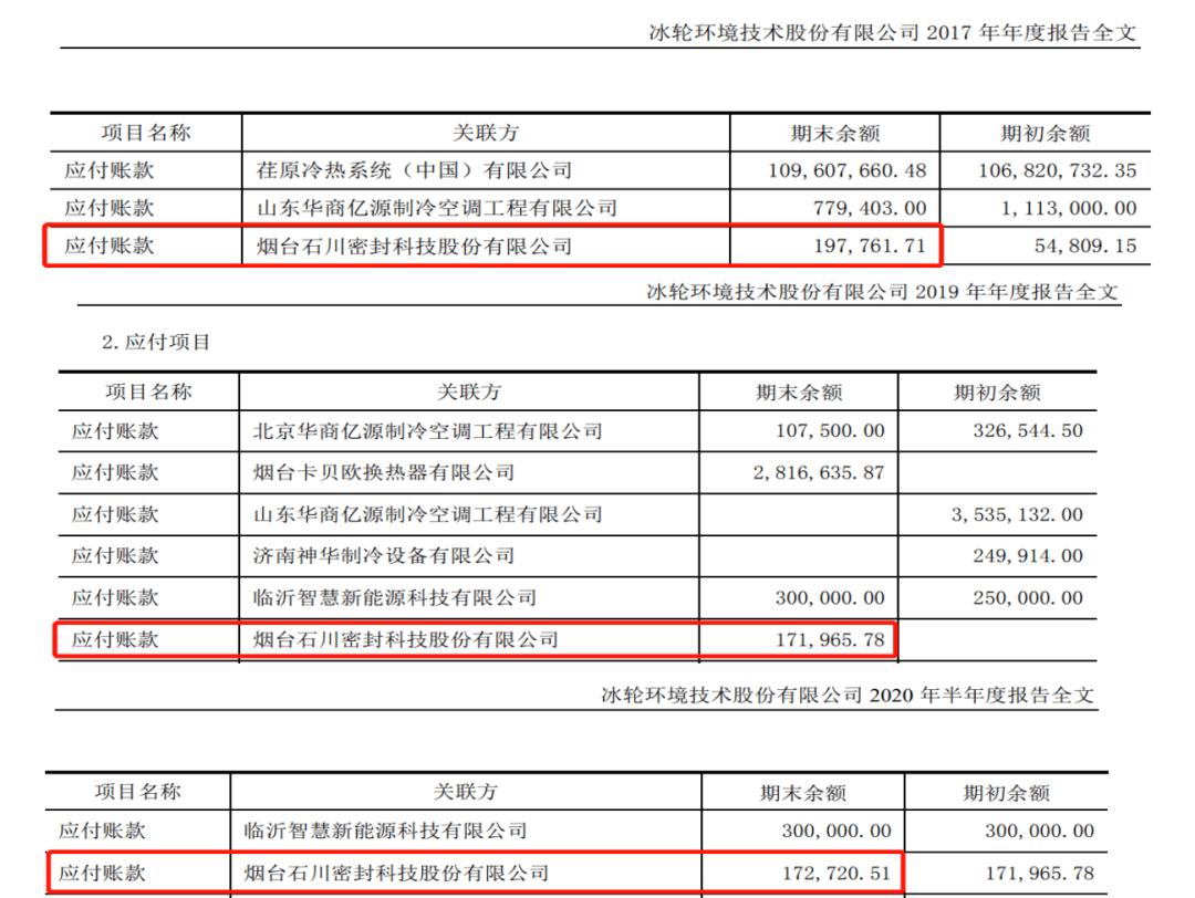 密封科技关联交易信披漏洞百出产能计算很随意(图4)
