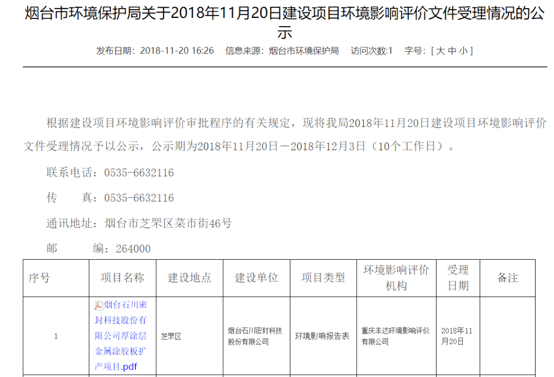 密封科技关联交易信披漏洞百出产能计算很随意(图7)