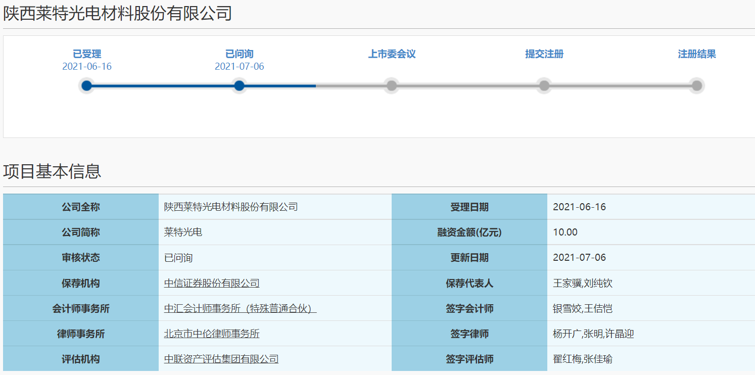 LED材料什么是LED材料？的最新报道(图5)