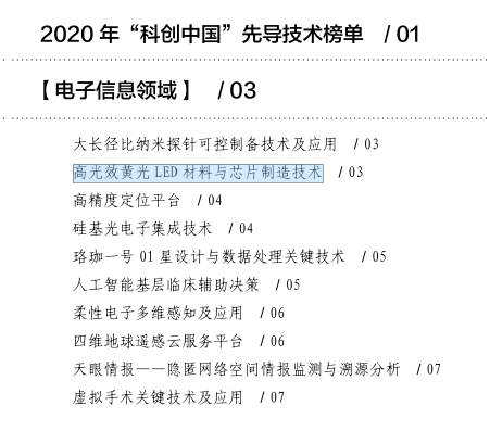 LED材料什么是LED材料？的最新报道(图6)