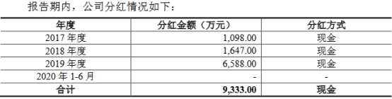 密封科技業績下降應收款高 産能不飽和募資超總資産(图25)