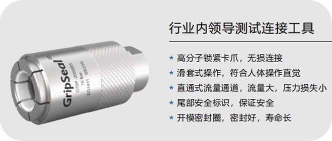 格雷希尔-新能源汽车冷却水口的无损快速密封连接器(图4)
