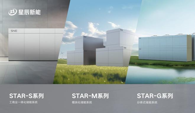 国电投、五矿、中车、中科院等实力产投方入局新型储能 星辰新能跑出液流电池落地加速度(图2)