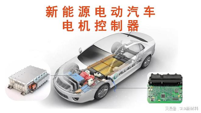 论粘接密封硅胶对电机控制器的重要性的认识(图1)