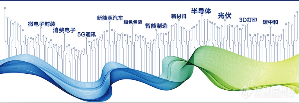 通知 全球胶粘行业仅有的“中国国际胶粘剂及密封剂展览会”将在武汉开展！(图3)