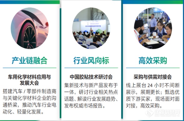 通知 全球胶粘行业仅有的“中国国际胶粘剂及密封剂展览会”将在武汉开展！(图5)