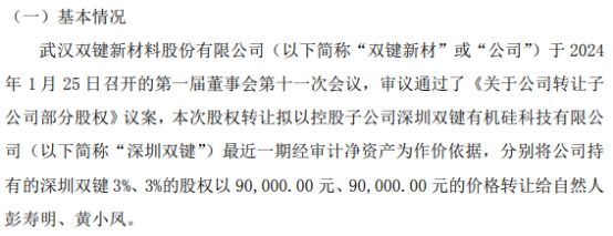 双键新材分别将持有的深圳双键3%、3%的股权均以9万的价格转让给自然人彭寿明、黄小凤(图1)