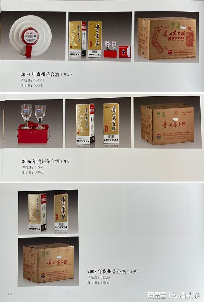 茅台的传承与创新藏在一枚小小的酒瓶盖里(图5)