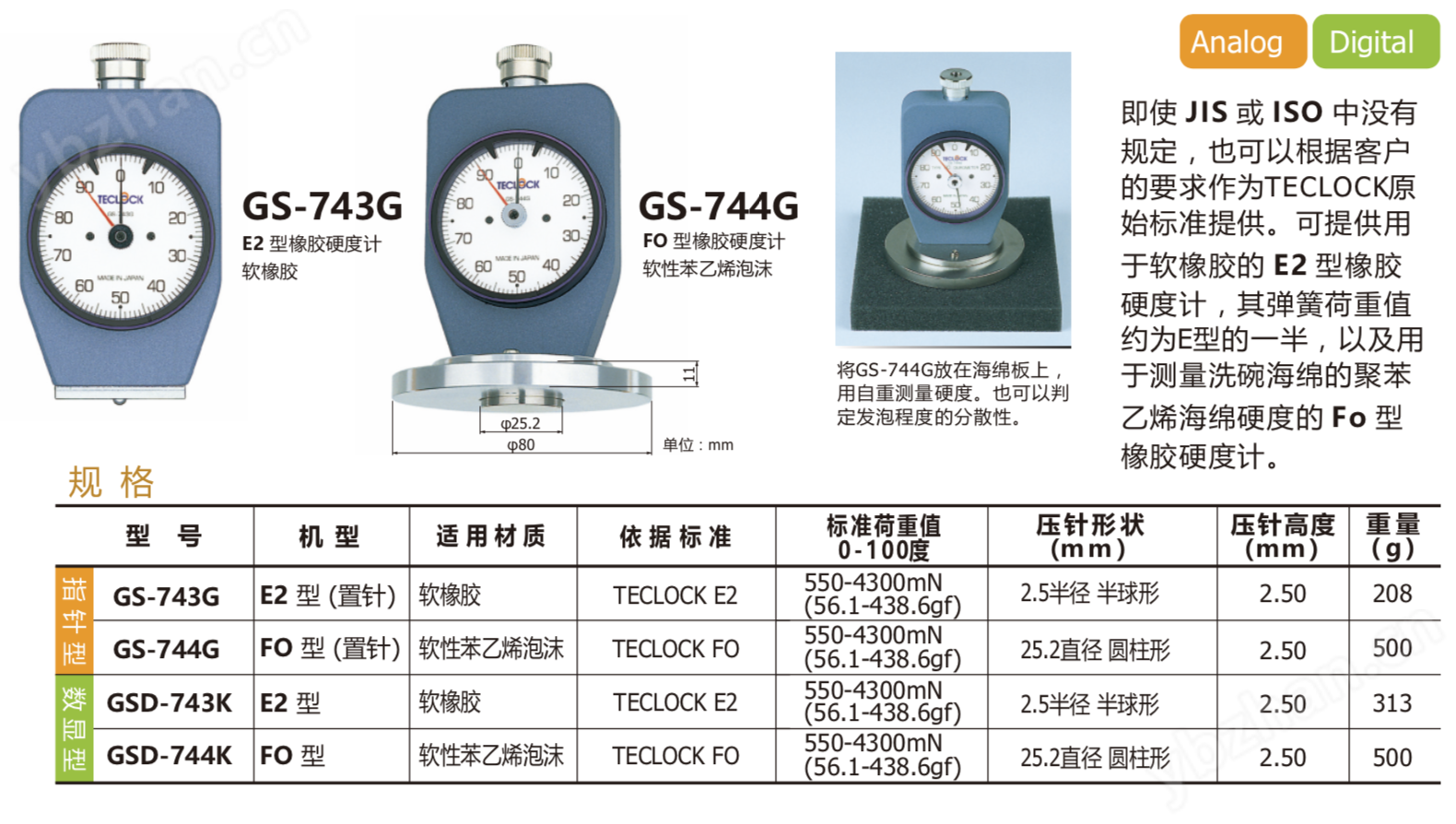 GS-743G 加工奶酪、布卷、粘土、密封剂橡胶硬度计(图2)