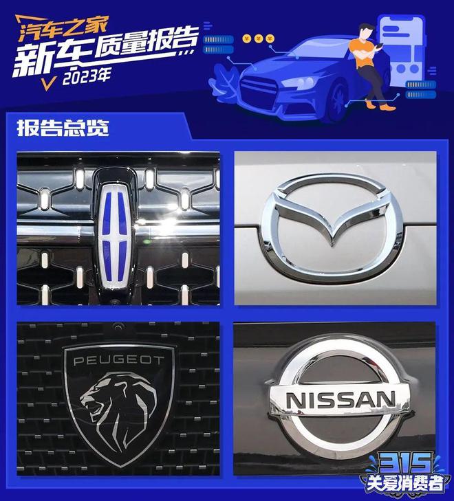 2023新车质量报告——海外品牌国产篇(图1)