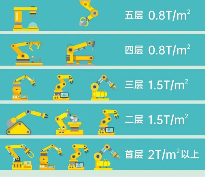 新材料企业暴增！松山湖发力如何把握产业新爆点？(图14)