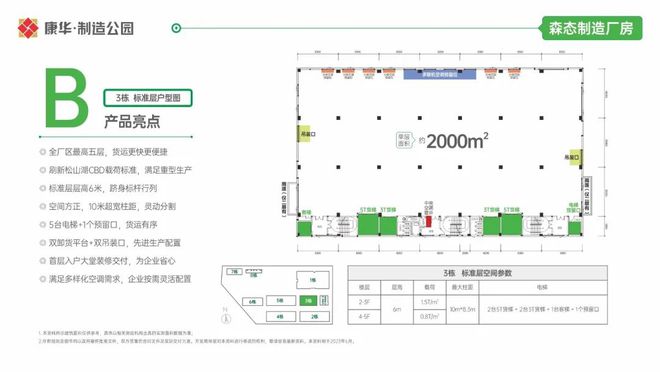 新材料企业暴增！松山湖发力如何把握产业新爆点？(图18)
