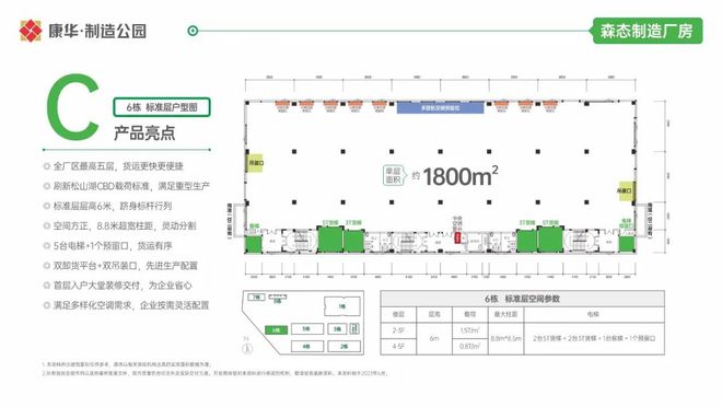 新材料企业暴增！松山湖发力如何把握产业新爆点？(图19)