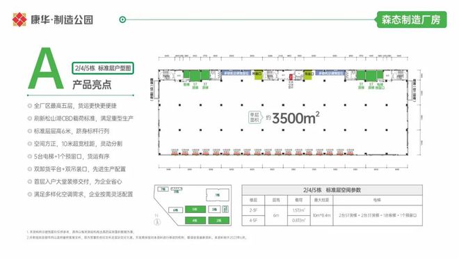 新材料企业暴增！松山湖发力如何把握产业新爆点？(图17)