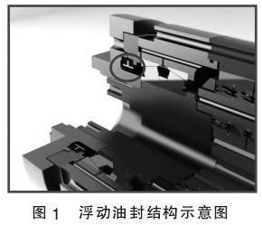 浮动油封的密封原理与结构特点(图2)