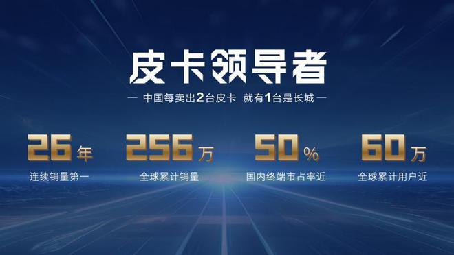 2024北京车展：24T长城炮预售1258万起山海炮Hi4-T亮相！(图4)