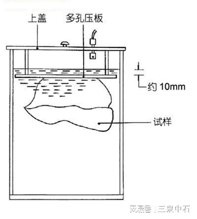 GBT1517194食品软包装密封性检测仪实验方法阐述(图4)
