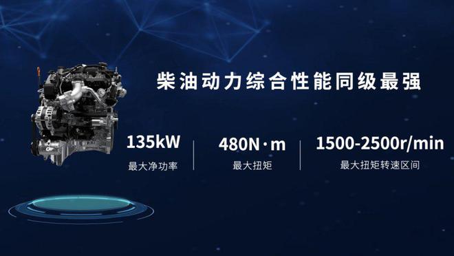 24T乘用炮、商用炮预售价1258万元起 山海炮Hi4-T全球首秀(图6)