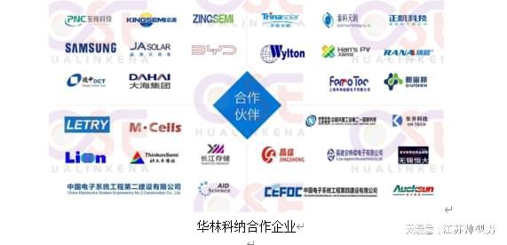 PFA全氟滤芯：提升半导体产品质量的关键过滤材料(图1)