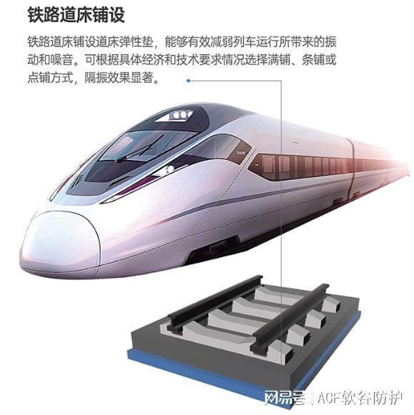 极限抗冲击材料的探索ACF材料的缓冲吸能减振降噪密封性能革命(图3)